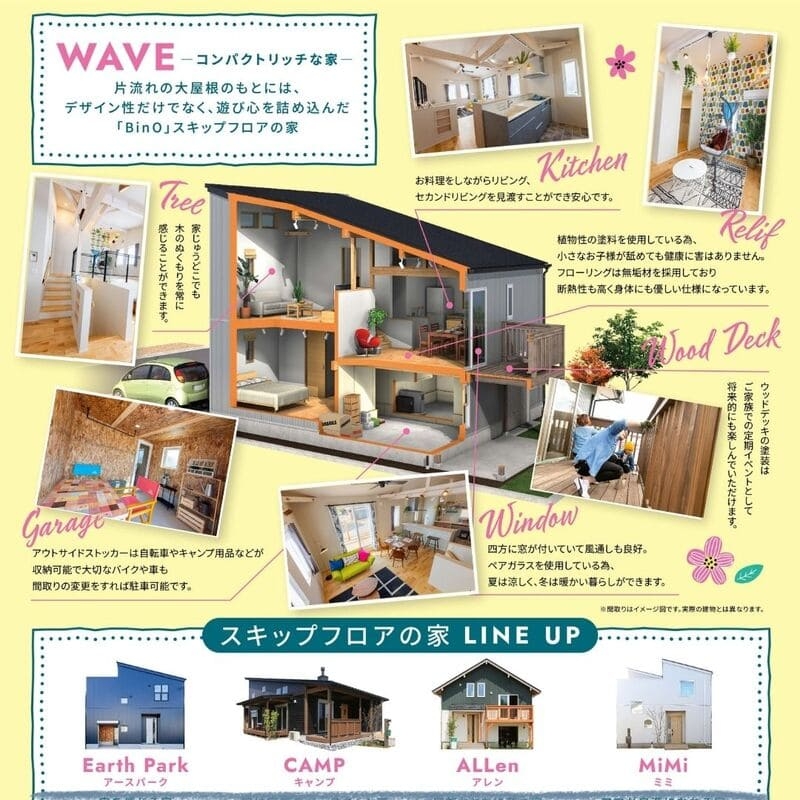 スキップフロア紹介.jpg