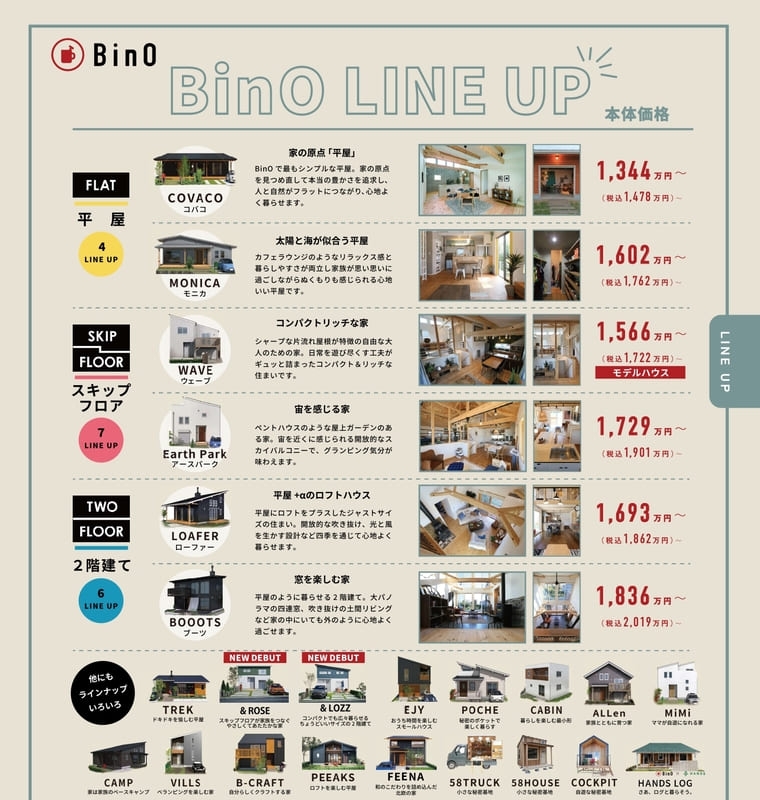 BinOラインナップ価格表.jpg